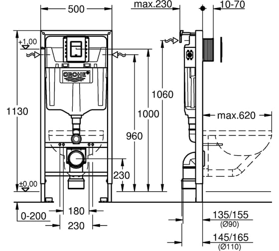 Комплект 3 в 1 для подвесного унитаза Grohe Rapid SL 39501000
