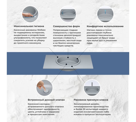 Настенная или мебельная раковина-столешница из искусственного камня Wellsee Le.tresor 214025000