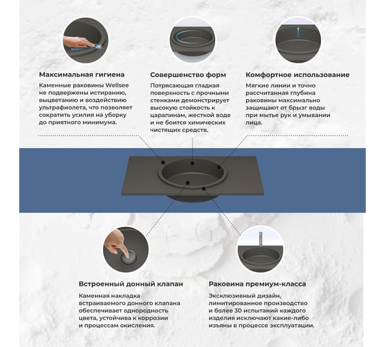 Настенная или мебельная раковина-столешница из искусственного камня Wellsee Le.tresor 214024000