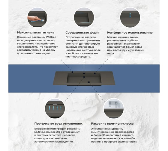 Мебельная раковина-столешница из искусственного камня Wellsee La.fete.deguisee 2.0 213819000