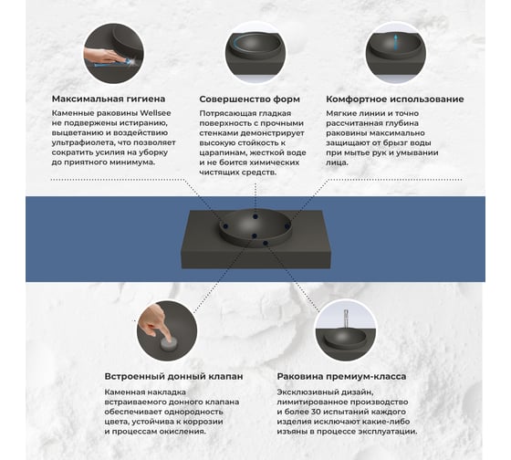 Настенная раковина-столешница из искусственного камня Wellsee Le.joie 213904000