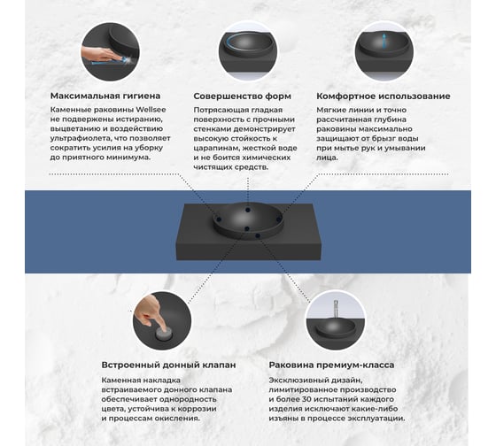 Настенная раковина-столешница из искусственного камня Wellsee Le.joie 213907000