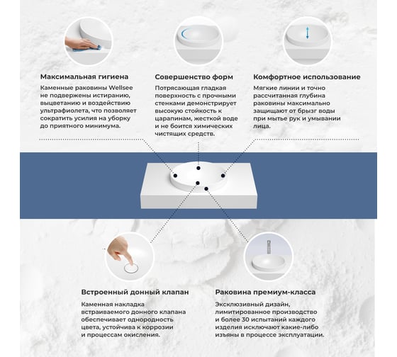 Настенная раковина-столешница из искусственного камня Wellsee Le.joie 213906000
