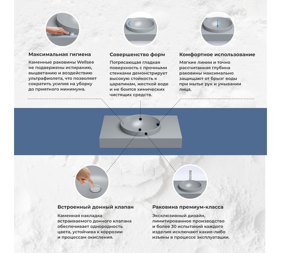Настенная раковина-столешница из искусственного камня Wellsee Le.joie 213920000