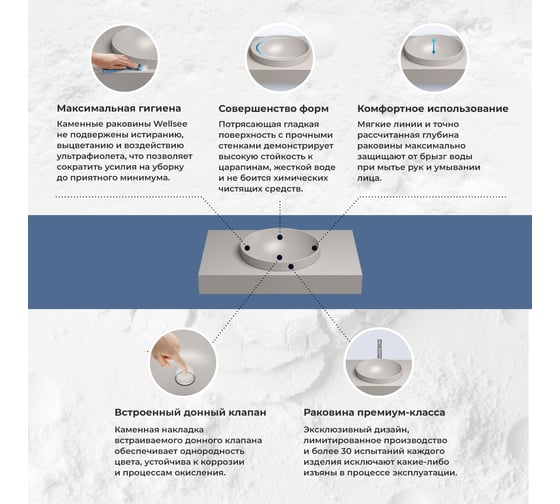Настенная раковина-столешница из искусственного камня Wellsee Le.joie 213923000