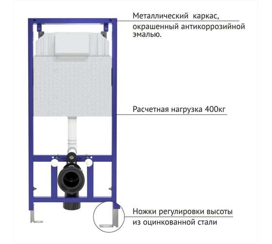 Комплект инсталляция Berges NOVUM кнопка L1 белая, унитаз VITA Rimless 49 см, сиденье дюропласт микролифт, быстросъём 043373