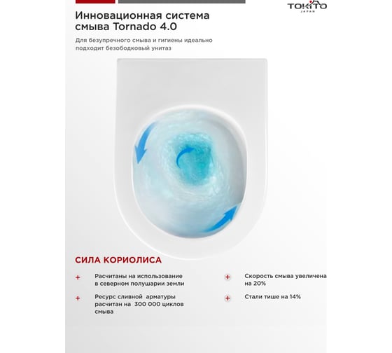 Унитаз подвесной Tokito Торнадо безободковый, с микролифтом TATSUMAKI YOKO 4.0, TOK-TATSUMAKI-4-0TY