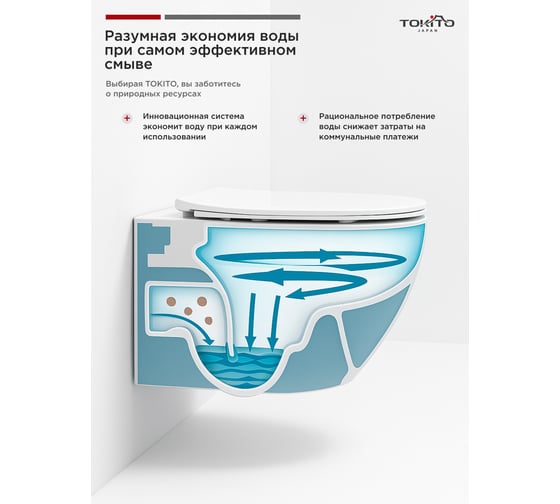 Унитаз подвесной Tokito Торнадо безободковый, с микролифтом TATSUMAKI YOKO, TOK-TATSUMAKI-TY