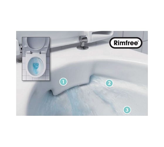 Подвесной унитаз GEBERIT iCon Rimfree безободковый, 6л, 530 мм 204060000 00000044388