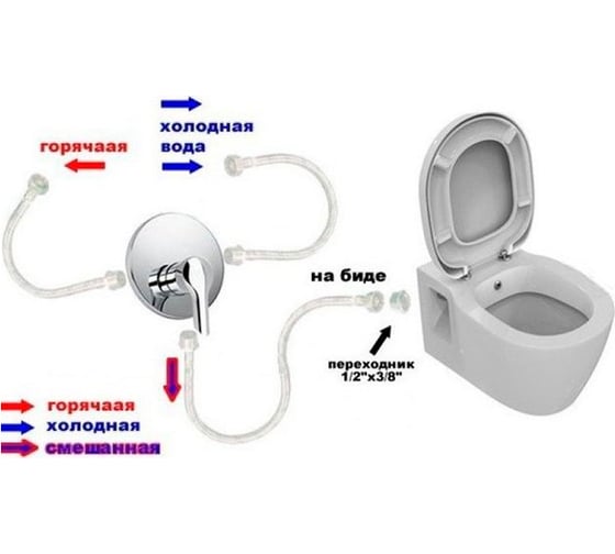 Напольный унитаз-компакт IDEAL STANDARD Ocean Junior с гигиеническим душем W903801 00000010644
