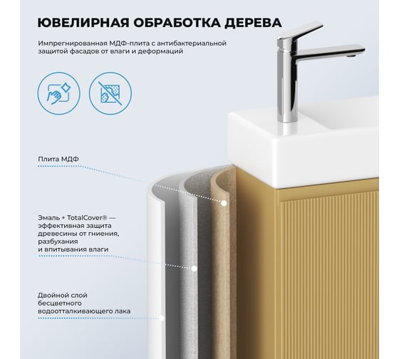 Комплект подвесной тумбы с раковиной для ванной и туалета Wellsee WC Area в наборе 2 в 1 221803002