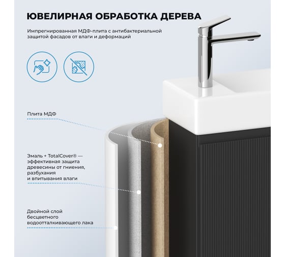 Комплект подвесной тумбы с раковиной для ванной и туалета Wellsee WC Area в наборе 2 в 1 221802002