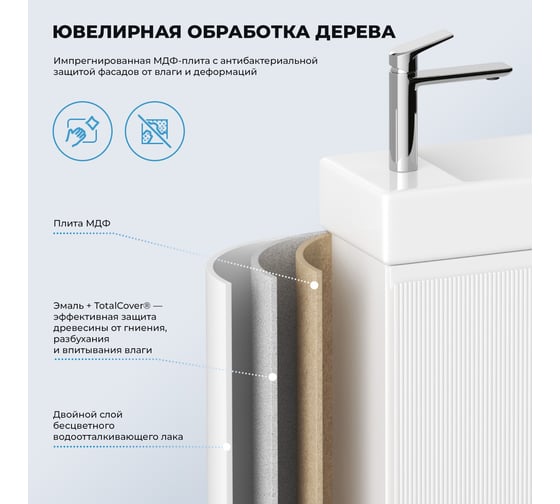 Комплект подвесной тумбы с раковиной и ножками для ванной и туалета Wellsee WC Area в наборе 3 в 1 221801006