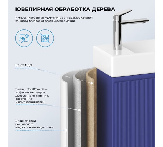 Комплект подвесной тумбы с раковиной и ножками для ванной и туалета Wellsee WC Area в наборе 3 в 1 221804004
