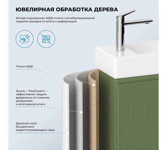 Комплект подвесной тумбы с раковиной и ножками для ванной и туалета Wellsee WC Area в наборе 3 в 1 221805004