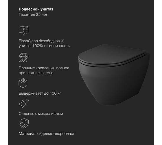 Инсталляция с клавишей AM.PM Pro S глянц хром с подвес унит Spirit V2.0 FlashClean черн мат IS47051.701700MB