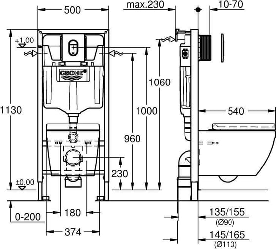 Набор GROHE Rapid SL 5 в 1: инсталляция 38528001+3855800M, Euro Ceramic унитаз 39328000, сиденье 39330001, панель Arena Cosm 38844000, звукоизоляция 36501000 00000140163