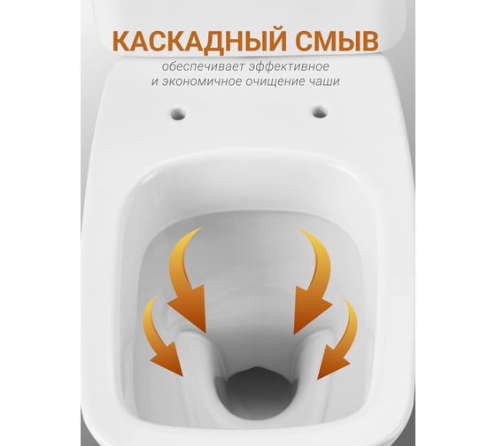Унитаз-компакт Santek "Нео Лайт" 2 режима, сиденье дюропласт SC SLIM 00057110