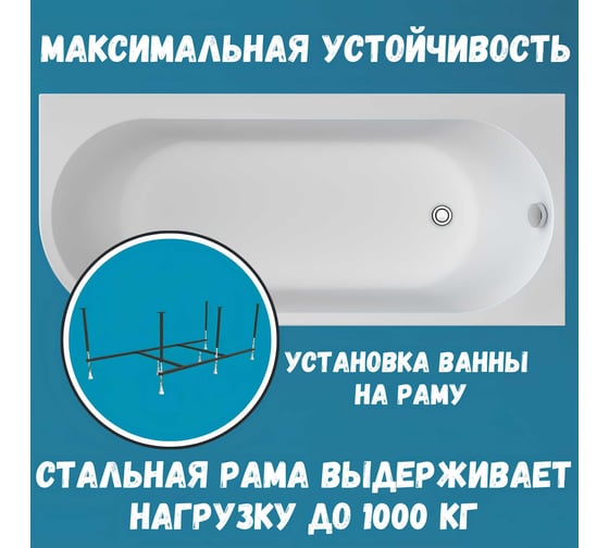 Ванна акриловая 1Marka ALISA 170x75 см, в наборе 3 в 1: асимметричная ванна, правый угол, усиленный металлический каркас, слив-перелив хром 01али1775пкс2+