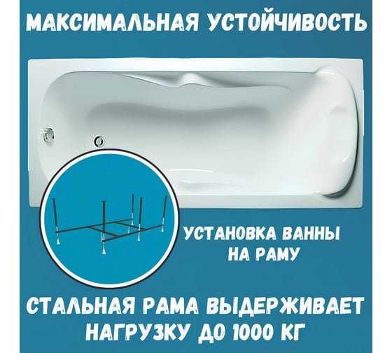 Ванна акриловая 1Marka DIPSA 170x75 см, в наборе 4 в 1: прямоугольная ванна, фронтальная панель, усиленный металлический каркас, слив-перелив хром 12017894кп