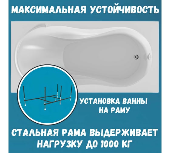 Ванна акриловая 1Marka ENNA 170x75 см, в наборе 4 в 1: прямоугольная ванна, фронтальная панель, усиленный металлический каркас, слив-перелив хром 01эн1775кп