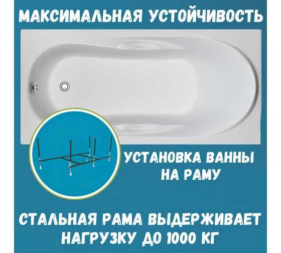 Ванна акриловая 1Marka MEDEA 150x70 см, в наборе 4 в 1: прямоугольная ванна, фронтальная панель, усиленный металлический каркас, слив-перелив хром 01ме1570кп