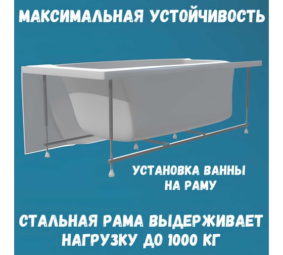 Ванна акриловая 1Marka PRAGMATIKA 173x75 см, в наборе 3 в 1: прямоугольная ванна, усиленный металлический каркас, слив-перелив хром 01пр17375кс2+