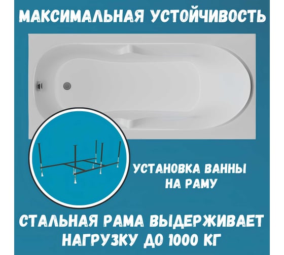 Ванна акриловая 1Marka VITA 160x70 см, в наборе 3 в 1: прямоугольная ванна, усиленный металлический каркас, слив-перелив хром 01вит1670кс2+