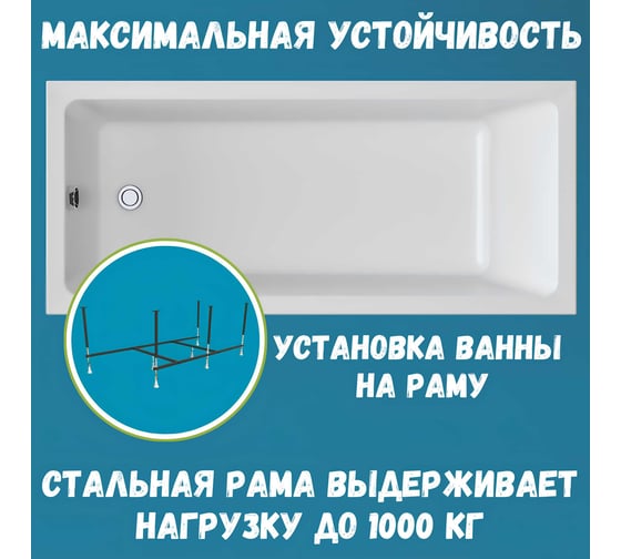 Ванна акриловая 1Marka ВIANCA 160x75 см, в наборе 4 в 1: прямоугольная ванна, фронтальная панель, усиленный металлический каркас, слив-перелив хром 01бья1675кп