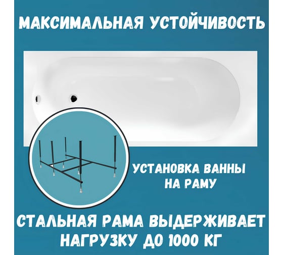 Акриловая ванна 1Marka 150x70 см ATLAS в наборе 4 в 1: прямоугольная ванна, фронтальная панель, усиленный металлический каркас, слив-перелив хром 01атл1570кп