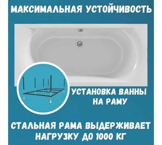 Акриловая ванна 1Marka ESMA MG 190x90 см, сантехнический акрил, в наборе 4в1: Ванна акриловая, панель фронтальная, усиленная стальная рама, слив-перелив хром 01эс1990кп