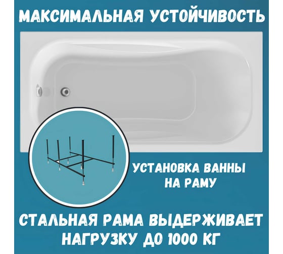 Акриловая ванна 1Marka 120x70 см CLASSIC в наборе 4 в 1: прямоугольная ванна, фронтальная панель, усиленный металлический каркас, слив-перелив хром 01кл1270Акп