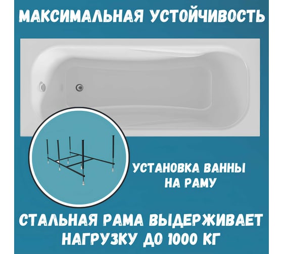 Акриловая ванна 1Marka 150x70 см CLASSIC в наборе 4 в 1: прямоугольная ванна, фронтальная панель, усиленный металлический каркас, слив-перелив хром 01кл1570Акп