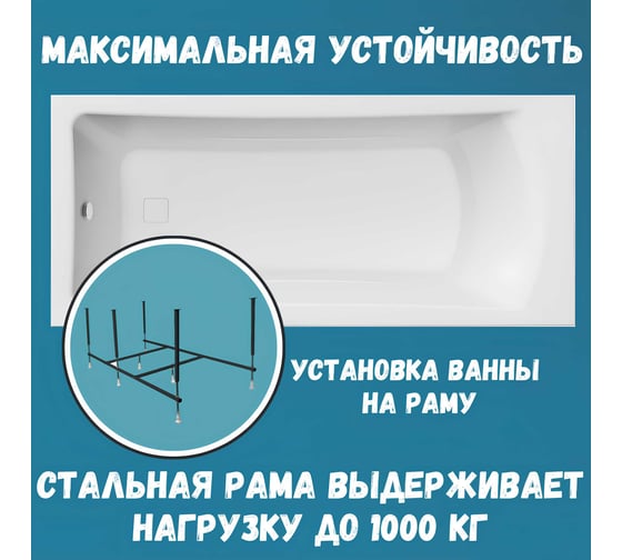Акриловая ванна 1Marka 170x75 см PRIME в наборе 4 в 1: прямоугольная ванна, фронтальная панель, усиленный металлический каркас, слив-перелив хром 01пра1775кп