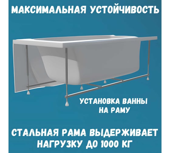 Акриловая ванна 1Marka 173x75 см PRAGMATIKA в наборе 4 в 1: прямоугольная ванна, фронтальная панель, усиленный металлический каркас, слив-перелив хром 01пр17375кп