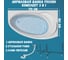 Акриловая ванна 1Marka JULIANNA 170x100 см, правый угол, сантехнический акрил, в наборе 3в1: Ванна акриловая, усиленная стальная рама, слив-перелив хром 01дж1710пкс2+ 3