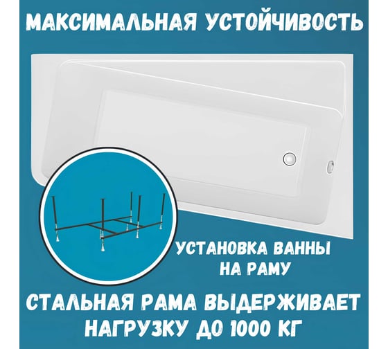 Акриловая ванна 1Marka DIRECT 170x100, правый угол, сантехнический акрил в наборе 4в1: Ванна акриловая, панель фронтальная, усиленная стальная рама, слив-перелив хром 01дир1710пкп