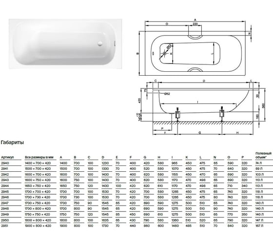 Ванна Bette Form 1700x700x420 с антислипом, lasur Plus цвет-белый 2945-000 PLUS AD AR