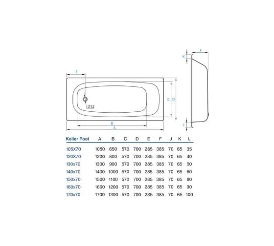 Ванна KollerPool 140х70E B40E1200E