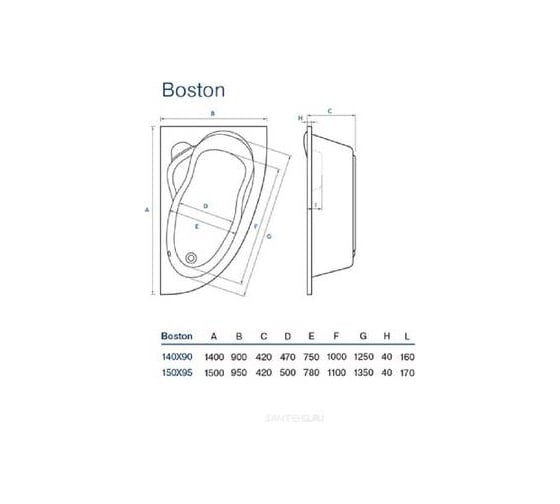 Ванна Koller Pool Boston 150х95 L BOSTON150X95L
