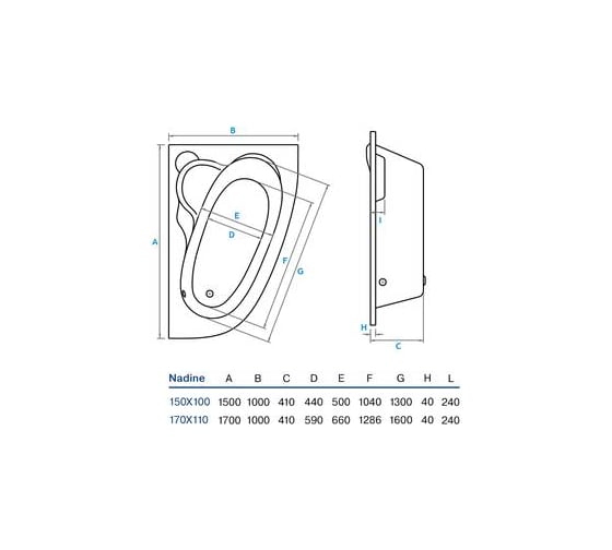Ванна Koller Pool Nadine 150х100 L NADINE150X100L