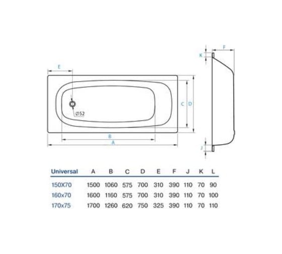 Ванна Koller Pool Universal 170x75, с anti-slip B75HAI00E