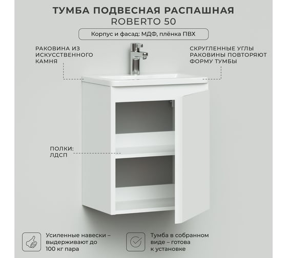 Тумба с раковиной подвесная ИТАНА Roberto 50 распашная, 498х350х606 мм, белый глянец 4657810334007