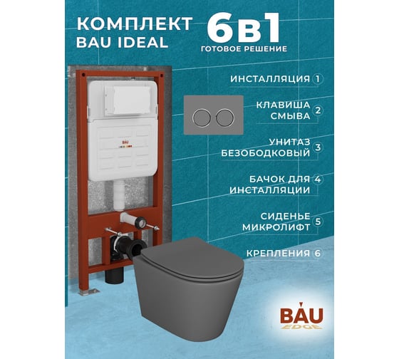 Комплект Bauedge BAU 6 в 1: усиленная инсталляция BAU IDEAL, унитаз подвесной безободковый Bau Nimb темно-серый матовый, сиденье дюропласт микролифт, клавиша BAU Round Gun gray, серый металлик E458103-BK0001DG-E00114