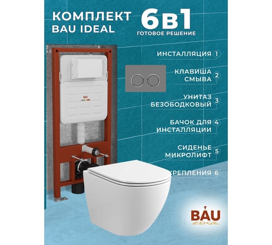 Комплект 6 в 1 Bauedge BAU усиленная инсталляция BAU IDEAL, унитаз подвесной безободковый, со смывом торнадо Grossman Hurricane 3, сиденье дюропласт микролифт E458103-GR-4455SQ-E00114