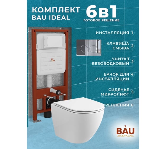 Комплект 6 в 1 Bauedge BAU усиленная инсталляция BAU IDEAL, унитаз подвесной безободковый, со смывом торнадо Grossman Hurricane 3, сиденье дюропласт микролифт E458103-GR-4455SQ-E00113