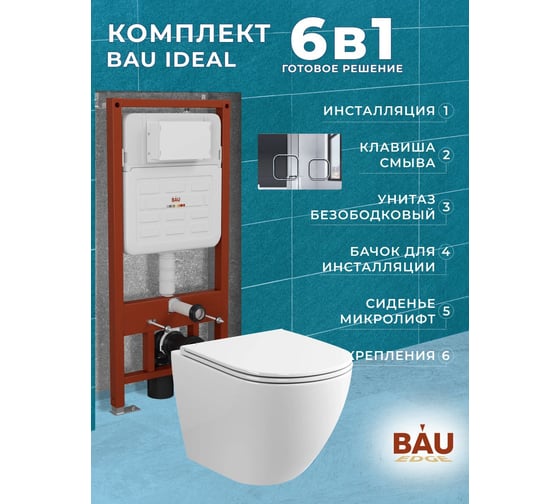 Комплект 6 в 1 Bauedge BAU усиленная инсталляция BAU IDEAL, унитаз подвесной безободковый, со смывом торнадо Grossman Hurricane 3, сиденье дюропласт микролифт E458103-GR-4455SQ-E00101