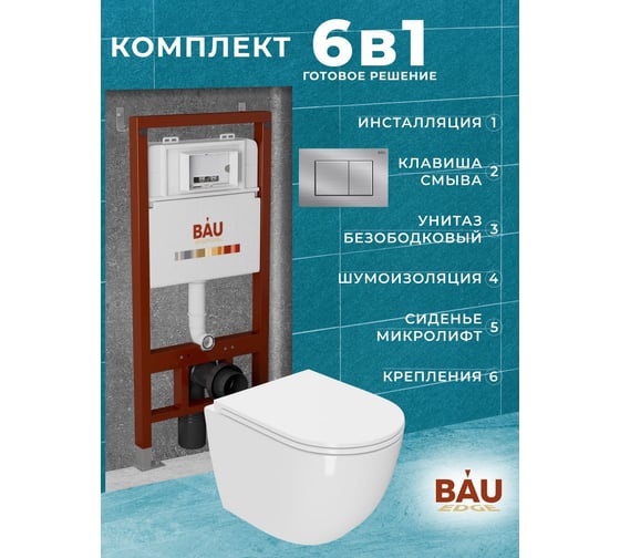 Комплект Bauedge BAU 6 в 1: инсталляция BAU PRO, унитаз подвесной безободковый, со смывом торнадо Grossman Hurricane 3, сиденье дюропласт микролифт, клавиша B Q111300-GR-4455SQ-Q00009