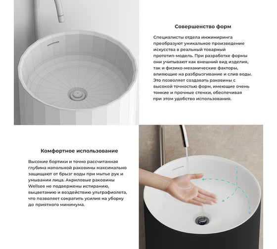 Напольная раковина отдельностоящая Wellsee Chalice Perfection в наборе 2 в 1, раковина-моноблок из акрила, цвет матовый черный / белый глянец 20212904R