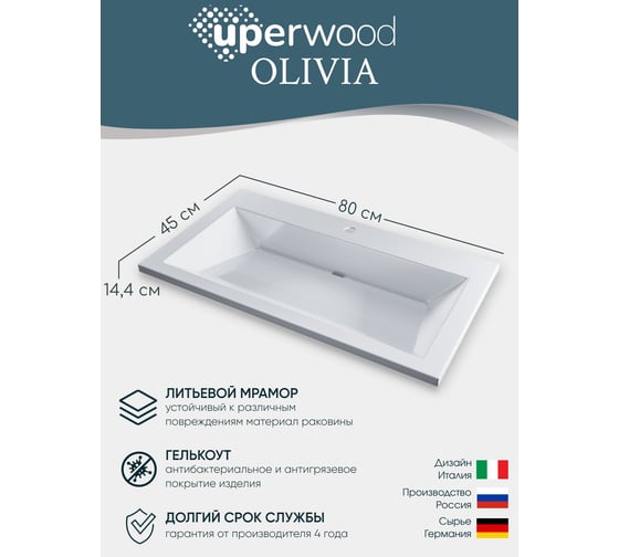 Раковина для ванной uperwood Olivia_80 см, белая глянцевая ROlivia80wg